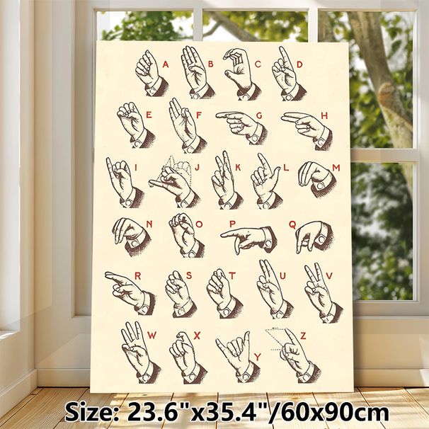 American Sign Language Alphabet Painting Poster, Vintage-style Hand Gesture Alphabet Illustration Poster, Educational Sign Language Learning_maomaolike.com