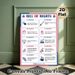 Bill Of Rights Painting Poster, Clear Illustrated Educational Poster, Detailed US Constitutional Amendments Introduction, Suitable For Study Rooms And_maomaolike.com