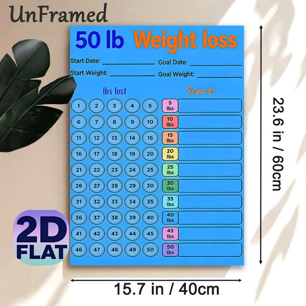 50lb Weight Loss Tracker Painting Poster, Vibrant Color-coded Weight Loss Chart Poster, Practical Tool To Track Weight Loss Progress And Plan Rewards_maomaolike.com