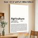 Agriculture Definition Painting Poster, Minimalist Typographic Text Poster, Humorous Professional Description, Ideal For Home Office, Farmhouse Decor_maomaolike.com