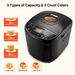 2LB 19-in-1 Bread Maker Automatic Compact Dough Machine Nonstick 3 Crust Colors_maomaolike.com