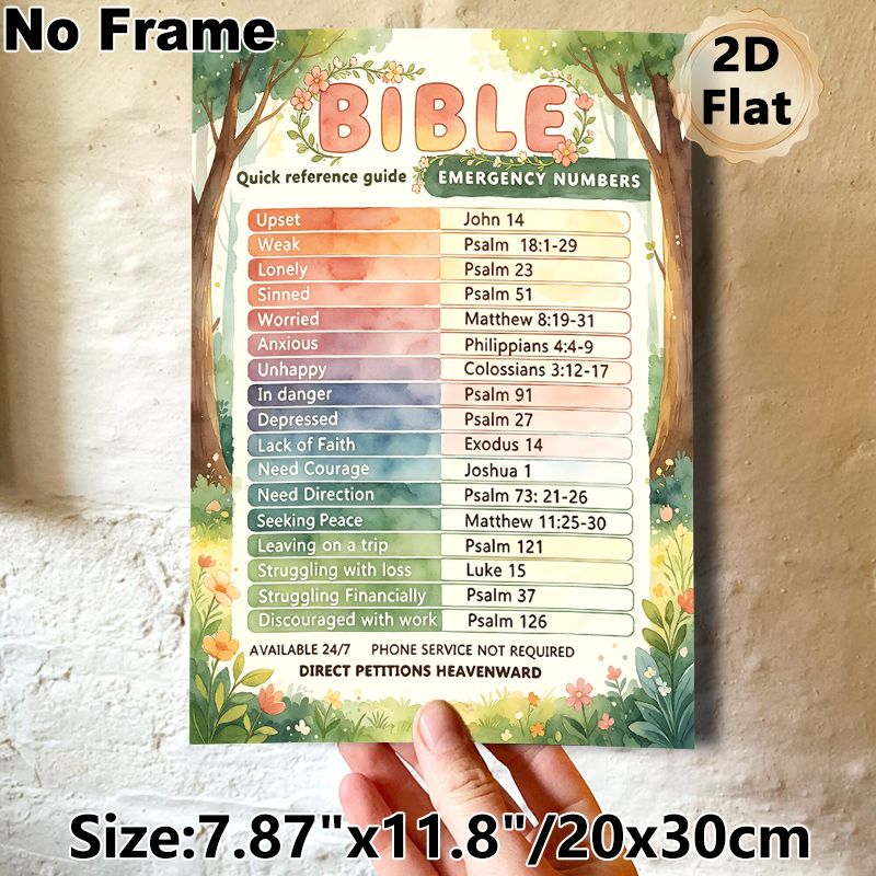 Bible Emergency Reference Painting Poster, Watercolor Woodland Themed Poster, Quick Scripture Guide For Various Life & Emotional Needs, Suitable For_maomaolike.com