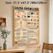 Sauna Knowledge Painting Poster, Vintage Informative Infographic Poster, Practical Guide Covering Sauna Types, Benefits & Usage Tips, Suitable For_maomaolike.com