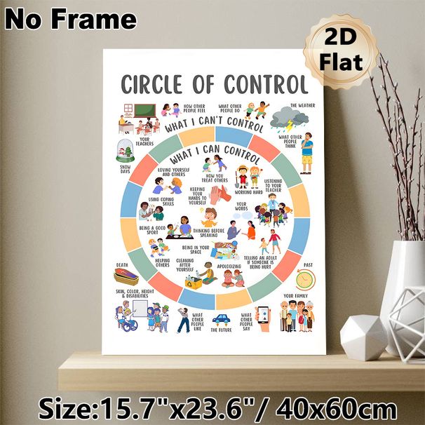 Circle Of Control Painting Poster, Colorful Illustrative Infographic Poster, Aids Emotional Regulation And Self-management, Ideal For Classroom And_maomaolike.com