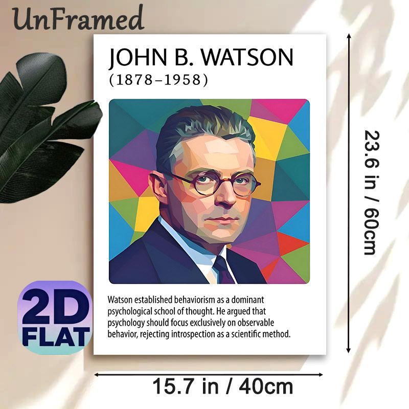John B. Watson Psychology Themed Painting Poster, Vibrant Polygonal Portrait Poster, Informative Design With Behaviorism Introduction, Ideal For_maomaolike.com