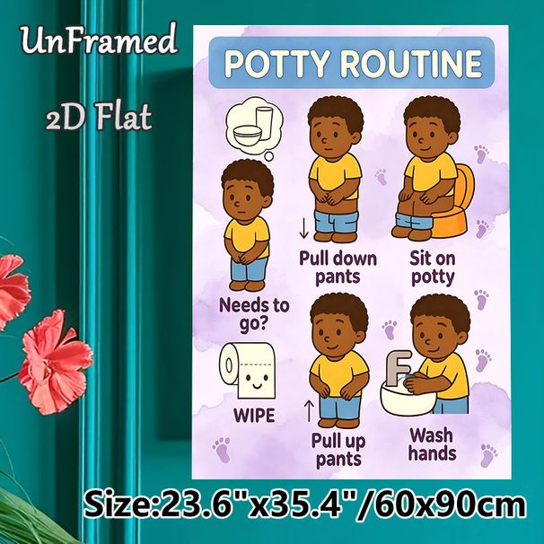 Potty Routine Painting Poster, Cute Cartoon-style Step-by-step Potty Guide Poster, Clear Visual Toilet Training Instructions, Ideal For Bathroom_maomaolike.com