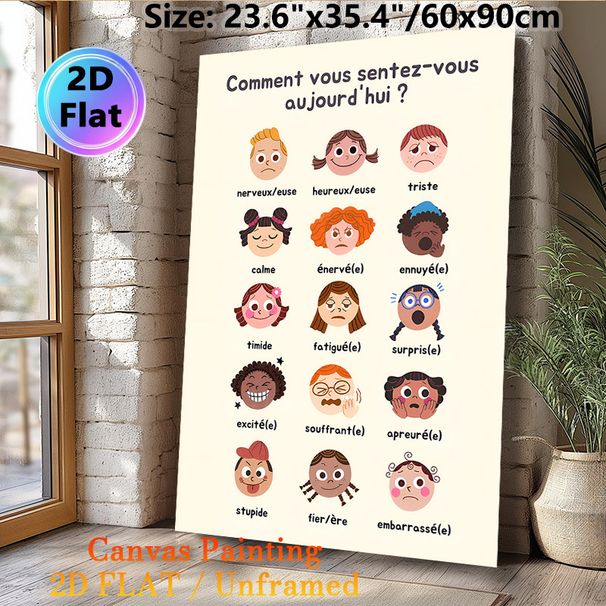 French Emotion Recognition Painting Poster, Cute Cartoon Style Poster, Showcases Various Facial Expressions With French Emotion Labels, Supports_maomaolike.com
