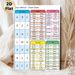 Basic Italian Cheat Sheets Painting Poster, Clear Color-coded Educational Reference Poster, Practical Italian Learning Aid For Language Study Rooms_maomaolike.com