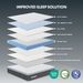 13" Premier Hybrid Mattress-QUEEN_maomaolike.com