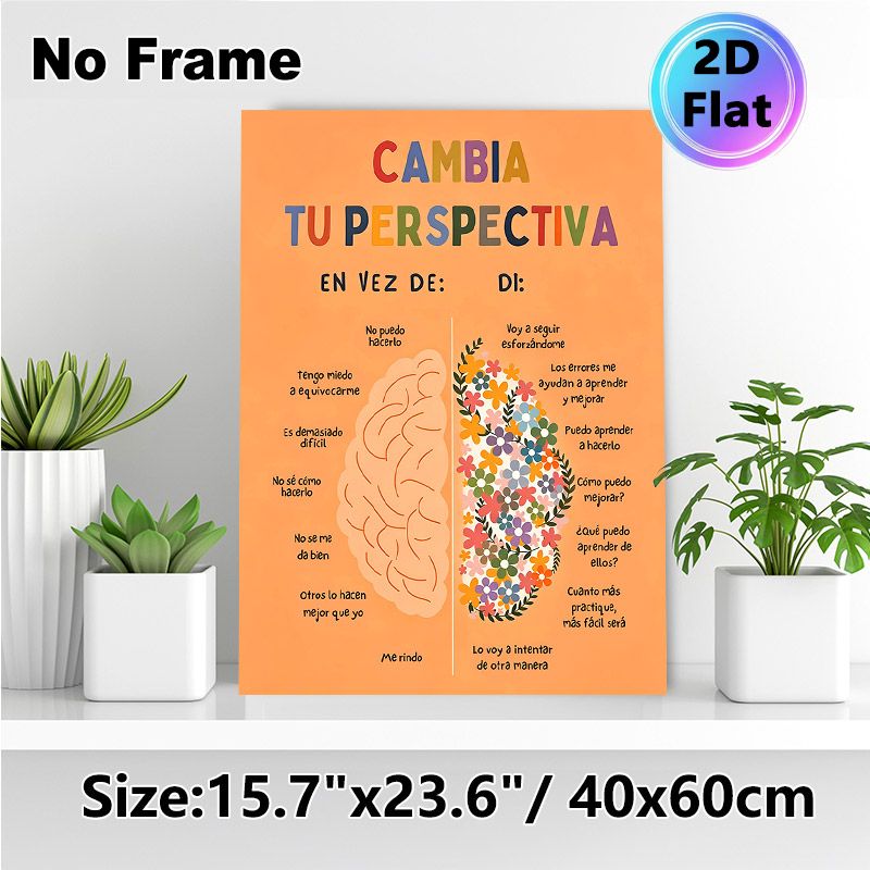 Positive Mindset Shift Painting Poster, Vibrant Floral & Minimalist Dual Brain Contrast Poster, Supports Optimistic Perspective Adjustment, Suitable_maomaolike.com