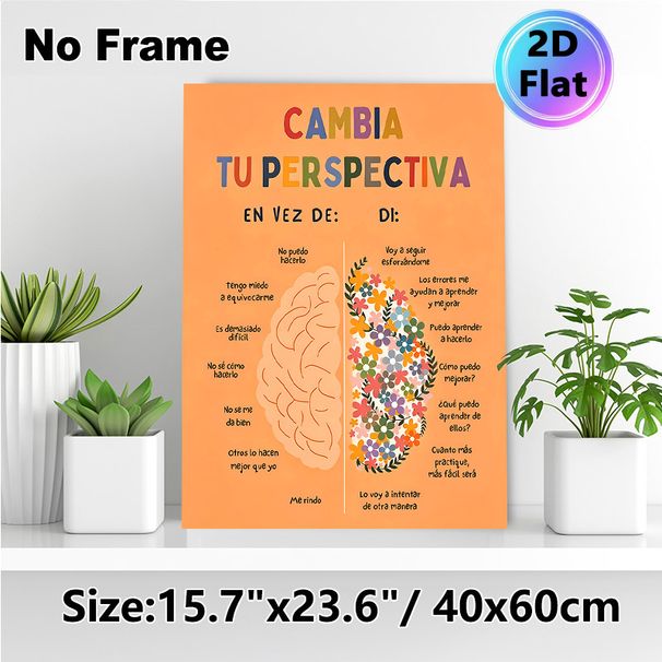Positive Mindset Shift Painting Poster, Vibrant Floral & Minimalist Dual Brain Contrast Poster, Supports Optimistic Perspective Adjustment, Suitable_maomaolike.com