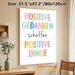 Positive Thoughts Affirmation Painting Poster, Pastel Watercolor Colorful Typographic Poster, Uplifting Inspirational Decor For Home Office, Living_maomaolike.com