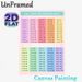 French Multiplication Tables Painting Poster, Pastel-colored Structured Math Chart Poster, Practical Learning Tool For Mastering Multiplication, Ideal_maomaolike.com
