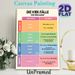 German Grammar Four Cases Painting Poster, Colorful Organized Educational Infographic Poster, Practical Guide For Mastering German Grammar, Suitable_maomaolike.com