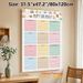 Birthday Tracker Painting Poster, Pastel-colored Dessert-themed Poster, Practical Birthday Record Planner Ideal For Home, Office And Shared Spaces_maomaolike.com