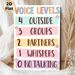 Voice Levels Painting Poster, Pastel-colored Hand-drawn Style Poster, Practical Volume Management Guide Suitable For Classroom And Study Areas_maomaolike.com