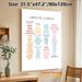 Spanish Books Of The Bible Painting Poster, Colorful Categorized Typographic Poster, Clear Organized Display Of Biblical Books, Ideal For Home, Study_maomaolike.com