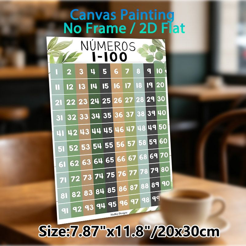Numbers 1-100 Educational Painting Poster, Boho Earth-Toned Number Grid Poster, Clear Number Layout For Learning Counting, Suitable For Study Spaces_maomaolike.com