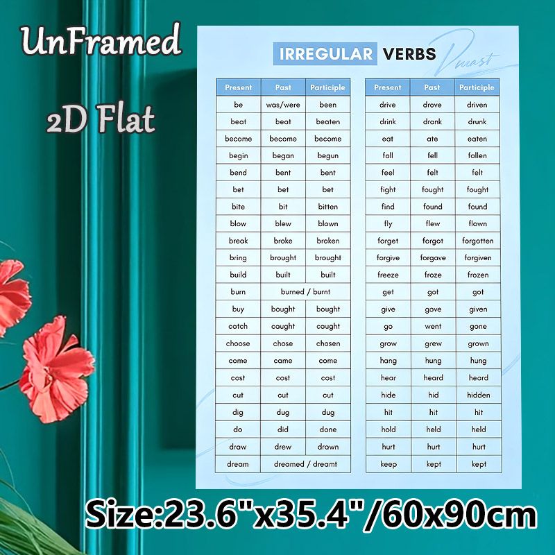 Irregular Verbs Painting Poster, Clean Organized Light Blue Tabular Poster, Practical English Learning Reference Ideal For Study Room, Classroom_maomaolike.com
