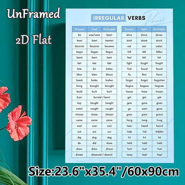 Irregular Verbs Painting Poster, Clean Organized Light Blue Tabular Poster, Practical English Learning Reference Ideal For Study Room, Classroom_maomaolike.com