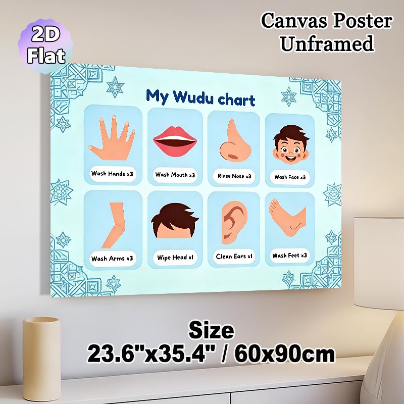 Wudu Chart Painting Poster, Light Blue Cartoon-style Poster, Clear Step-by-step Islamic Ablution Guide, Suitable For Bathroom And Religious Practice_maomaolike.com