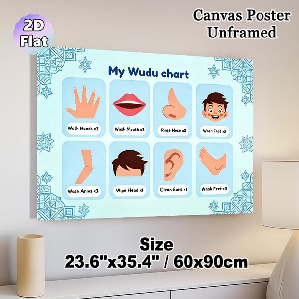 Wudu Chart Painting Poster, Light Blue Cartoon-style Poster, Clear Step-by-step Islamic Ablution Guide, Suitable For Bathroom And Religious Practice_maomaolike.com