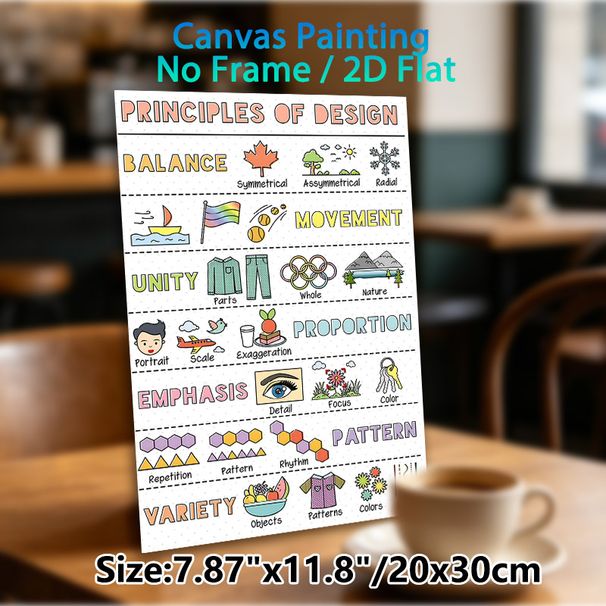 Principles Of Design Painting Poster, Vibrant Cartoon-style Illustrative Poster, Informative Design Principles Learning Aid Suitable For Art_maomaolike.com
