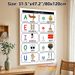 Spanish-English Vowel Learning Painting Poster, Vibrant Cartoon Bilingual Vocabulary Poster, Aids Spanish & English Vowel Study, Suitable For Language_maomaolike.com