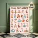 German Alphabet Painting Poster, Warm-toned Cute Illustrated Poster, Features German Letters With Corresponding Objects, A Practical Aid For German_maomaolike.com