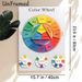 Color Wheel Painting Poster, Clear Educational Color Classification Chart Poster, Informative Design For Learning Color Theory, Suitable For Art_maomaolike.com