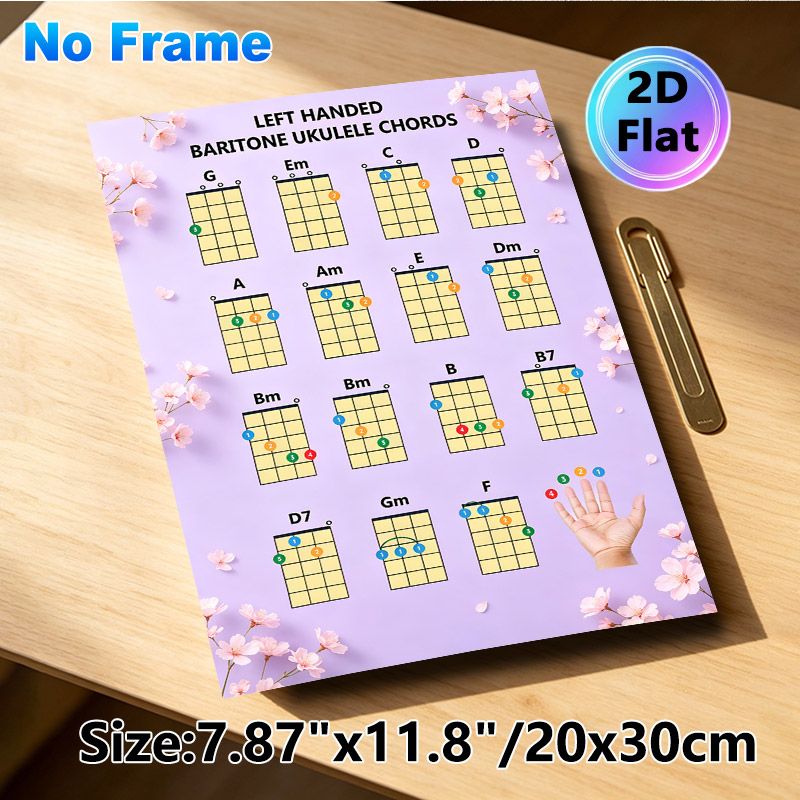 Left-Handed Baritone Ukulele Chords Painting Poster, Color-coded Instructional Poster, Clear Chord Guides To Assist Left-handed Players, Suitable For_maomaolike.com