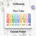 Place Value Painting Poster, Vibrant Watercolor Color-coded Place Value Chart Poster, Clear Visual Aid For Learning Numerical Concepts, Ideal For_maomaolike.com