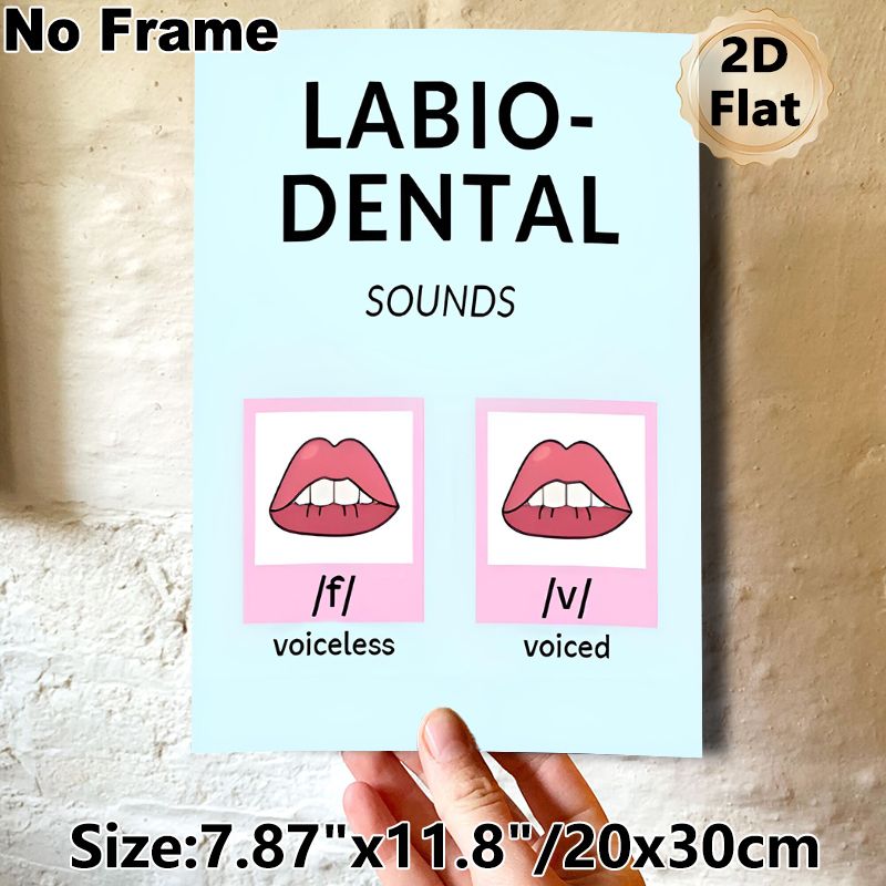Labio-Dental Sounds Educational Painting Poster, Clear Cartoon Lip Illustration Poster, Supports English Pronunciation Learning, Ideal For Language_maomaolike.com