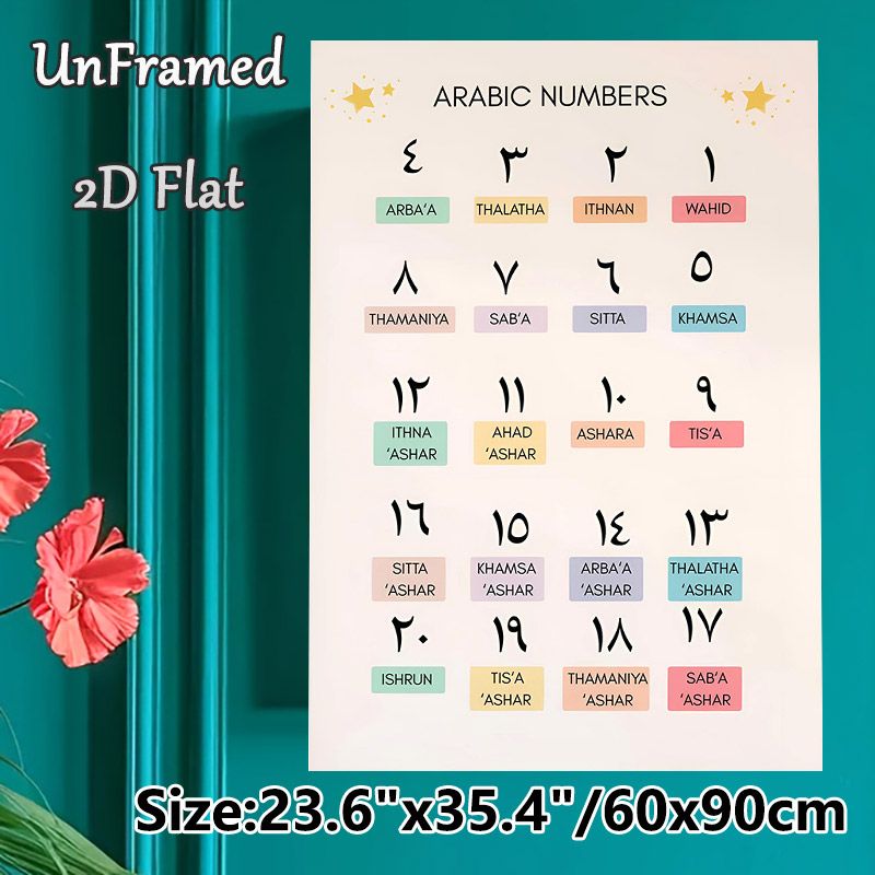Arabic Numbers Painting Poster, Pastel-colored Educational Poster, Clear Arabic Number & Corresponding Word Display For Language Learning, Ideal For_maomaolike.com