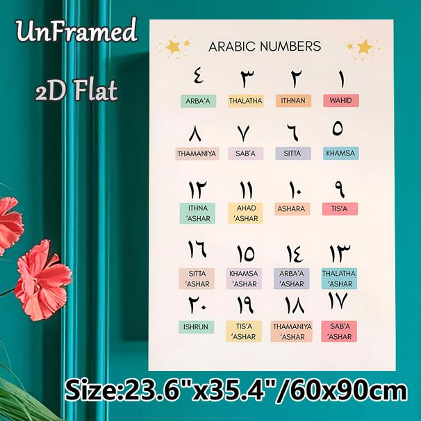 Arabic Numbers Painting Poster, Pastel-colored Educational Poster, Clear Arabic Number & Corresponding Word Display For Language Learning, Ideal For_maomaolike.com