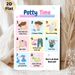 Potty Time Training Painting Poster, Colorful Cartoon Step-by-step Guide Poster, Clear Potty Routine Instructions Ideal For Bathroom_maomaolike.com