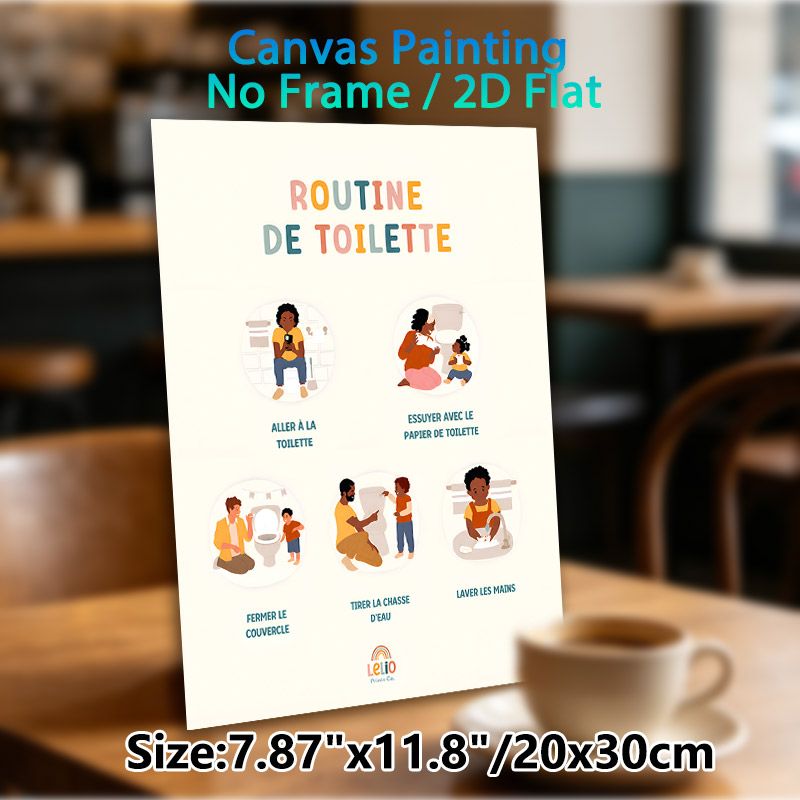 Toilet Routine Painting Poster, Warm-toned Cartoon-style Illustrated Bathroom Steps Poster, Clear Step-by-step Guide To Learn Proper Bathroom Habits_maomaolike.com