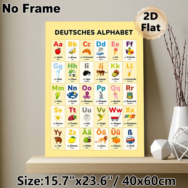 German Alphabet Painting Poster, Vibrant Cartoon-style German Letter & Vocabulary Chart Poster, Practical Aid For Learning German, Suitable For Study_maomaolike.com