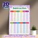 Subtraction Chart Painting Poster, Colorful Categorized Math Poster, Clear Subtraction Equations To Support Basic Math Learning, Ideal For Study_maomaolike.com