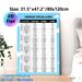 Spanish Regular Verbs Painting Poster, Clear Structured Chart-style Poster, Useful Tool For Learning Spanish Verb Conjugations, Suitable For Language_maomaolike.com