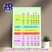 French Verb Conjugation Terminals Painting Poster, Color-coded Structured Educational Poster, Handy Reference For Mastering French Verb Forms, Ideal_maomaolike.com