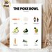 Poke Bowl Recipe Painting Poster, Minimalist Cartoon-style Ingredient Guide Poster, Useful Cooking Reference Ideal For Kitchen Decor_maomaolike.com